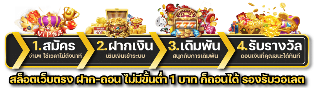 ขั้นตอนสมัคร